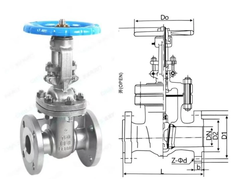 Flanged Gate Valve Structural diagram